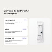 Elektrolyte für Kinder