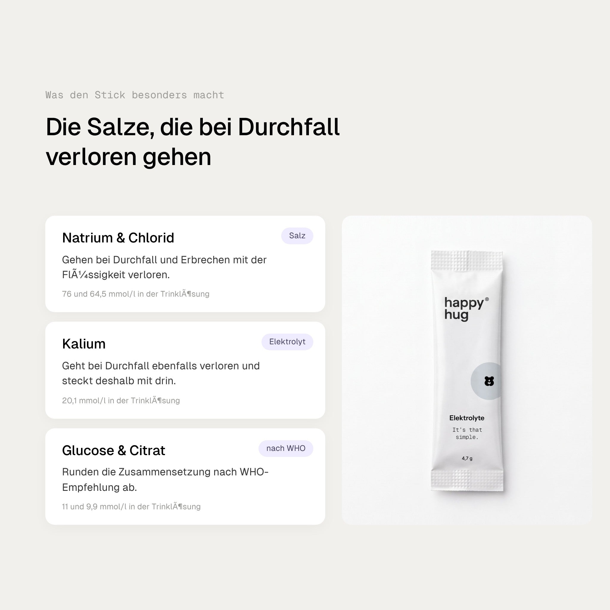 Elektrolyte für Kinder