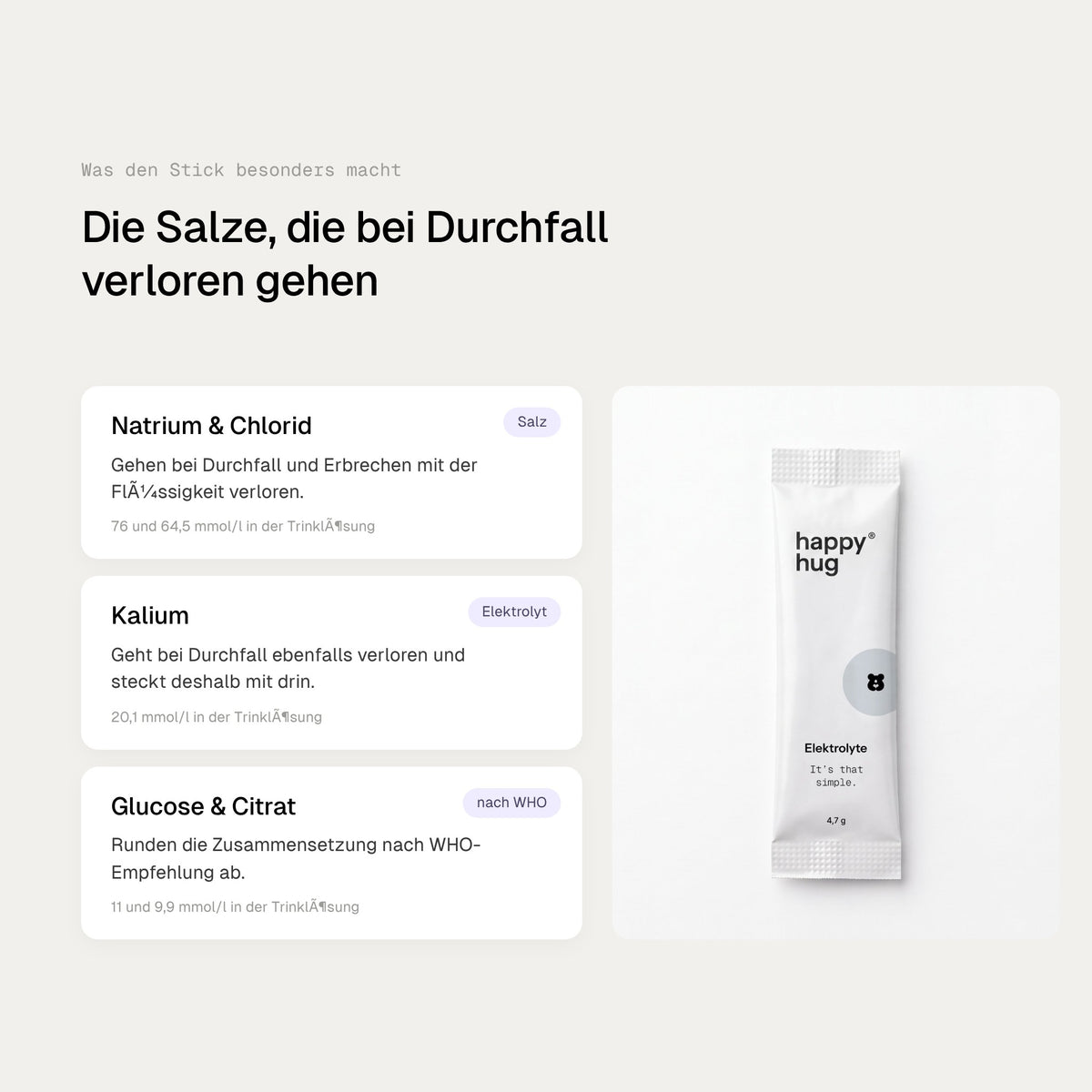 Elektrolyte für Kinder