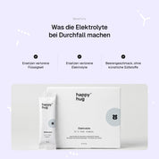 Elektrolyte für Kinder