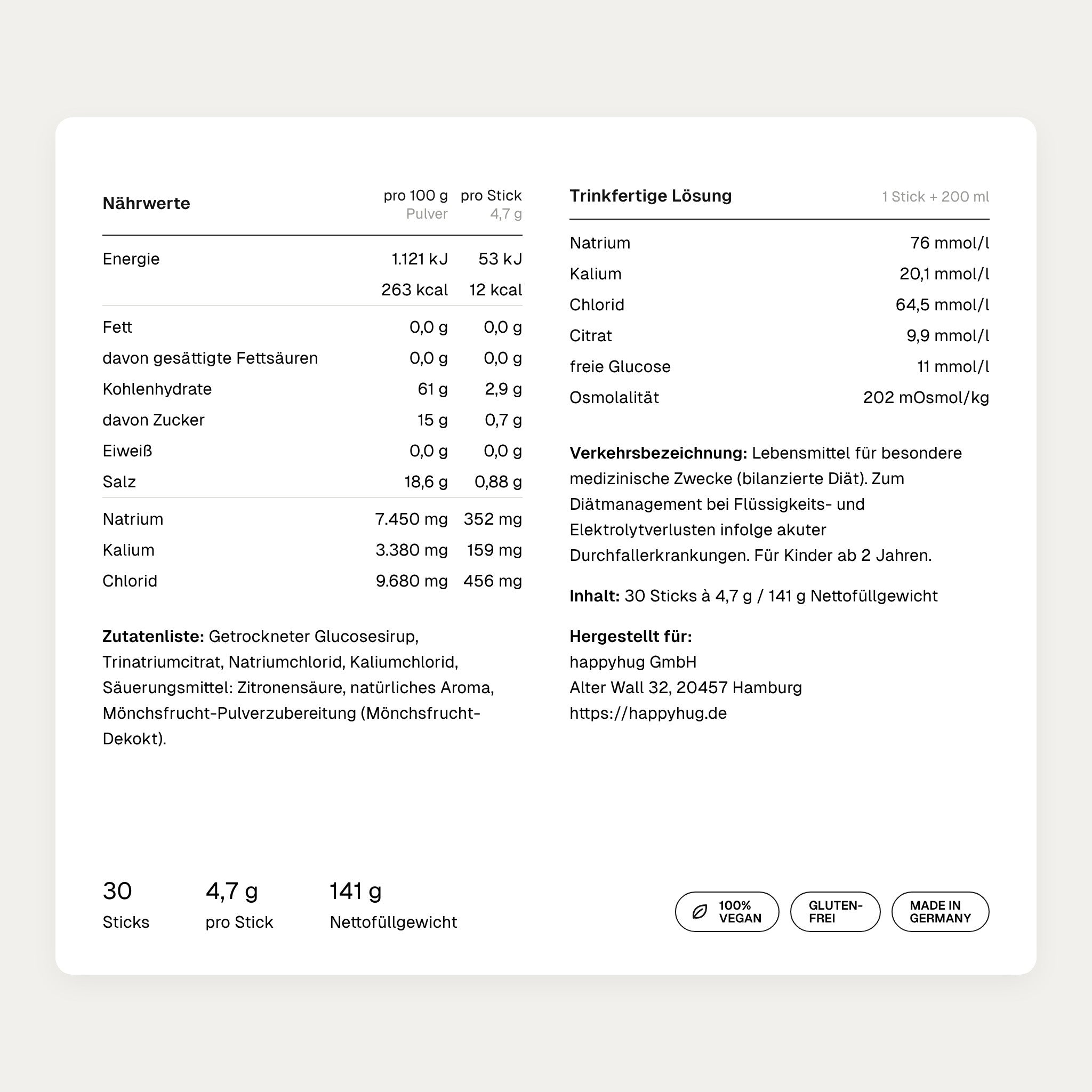 Elektrolyte für Kinder